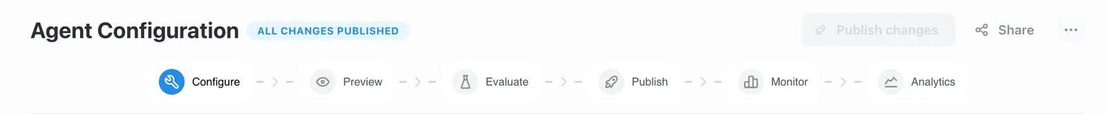 The share dialog for adding collaborators to an agent