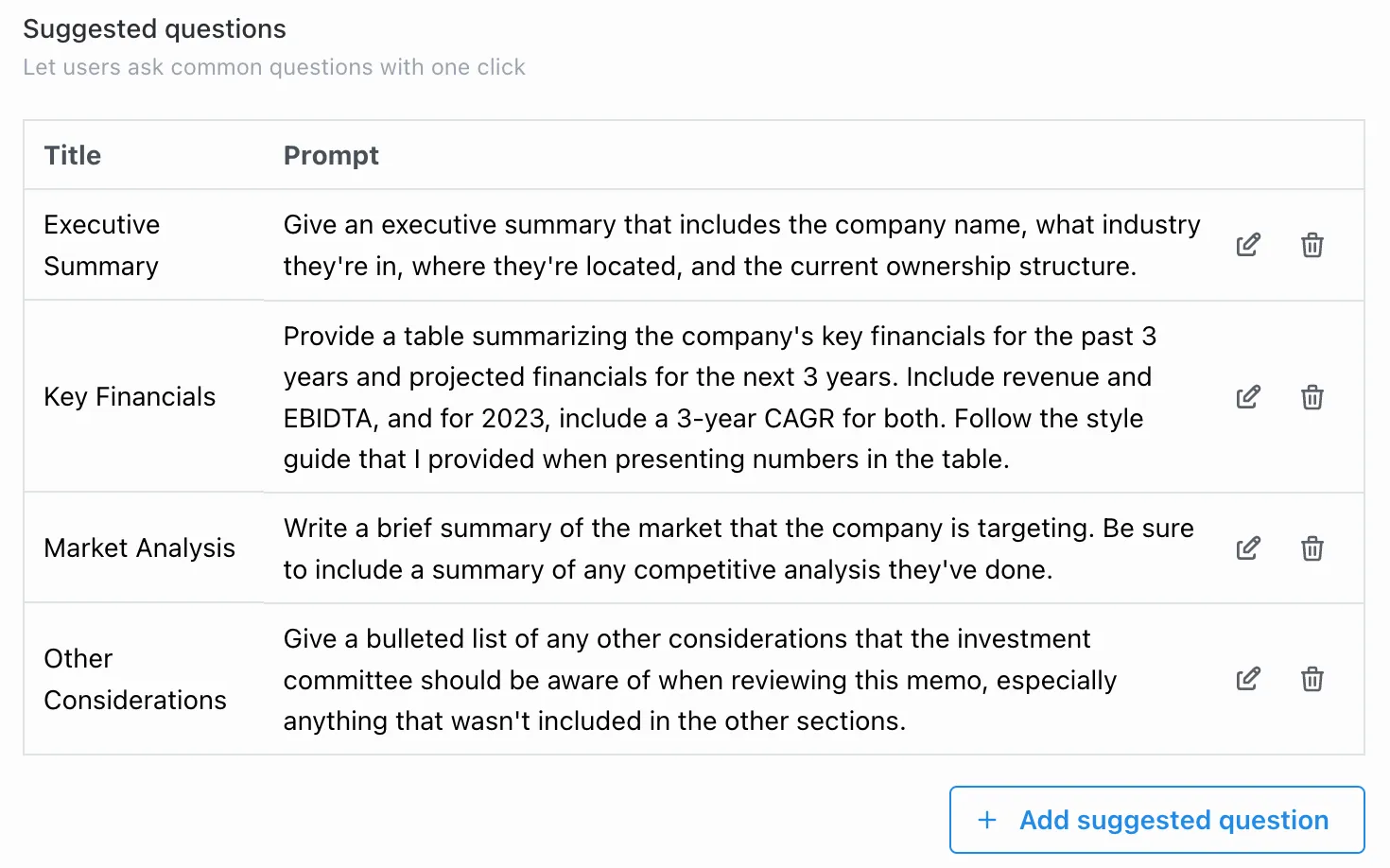 The Suggested Questions section with saved prompts for an agent
